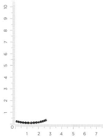 Браслет 660044.9K.R.01